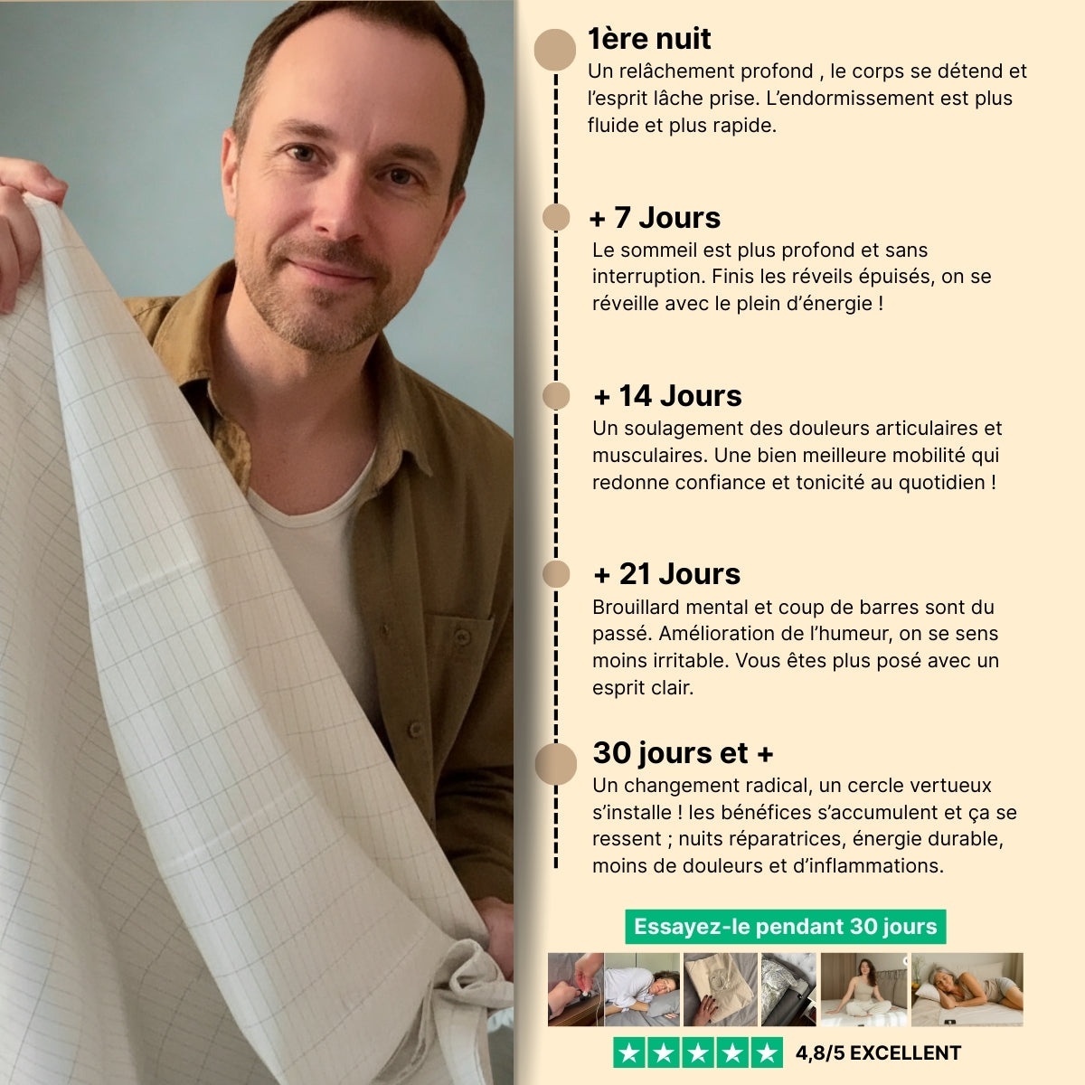 ELYOS | Drap de mise à la terre