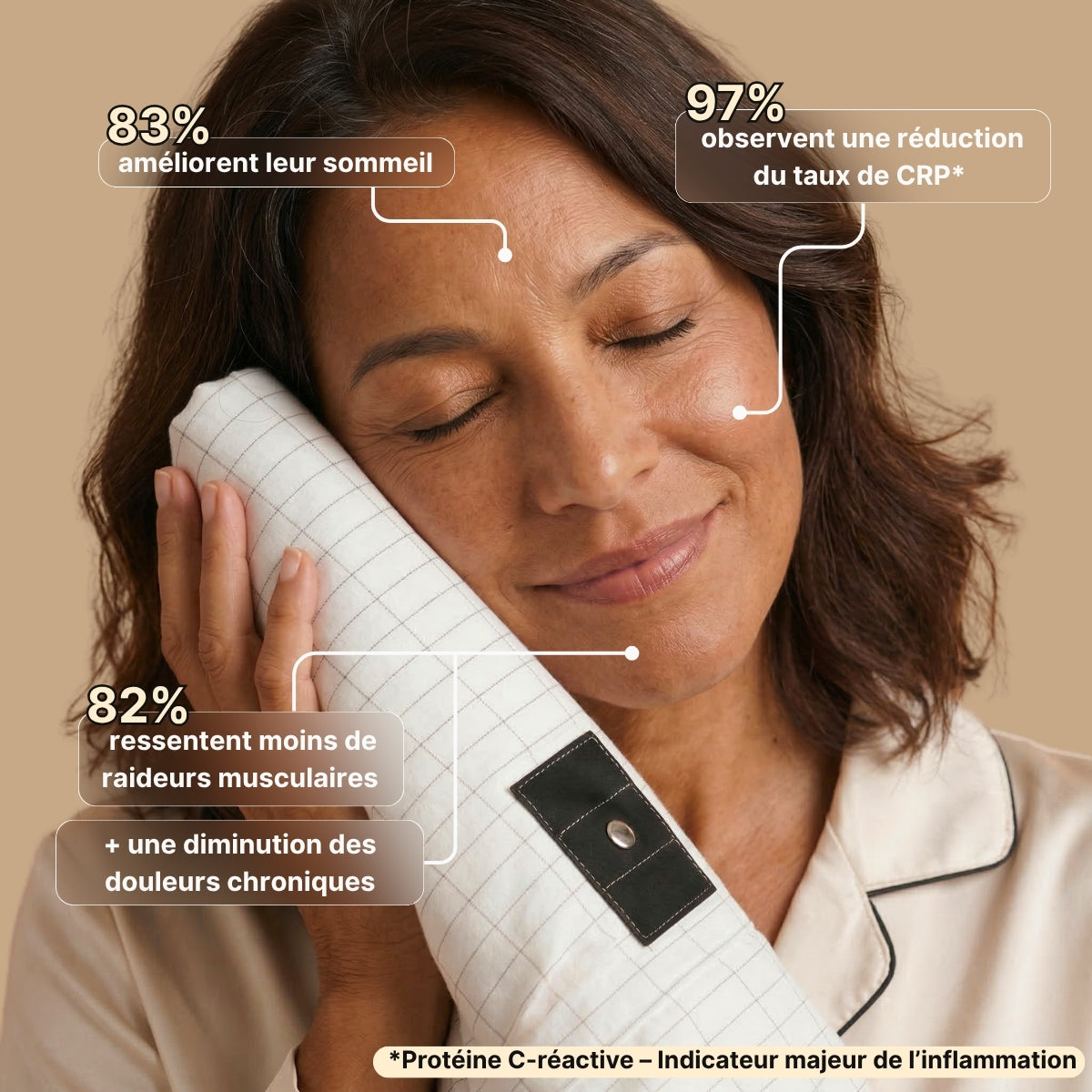 ELYOS | Drap de mise à la terre